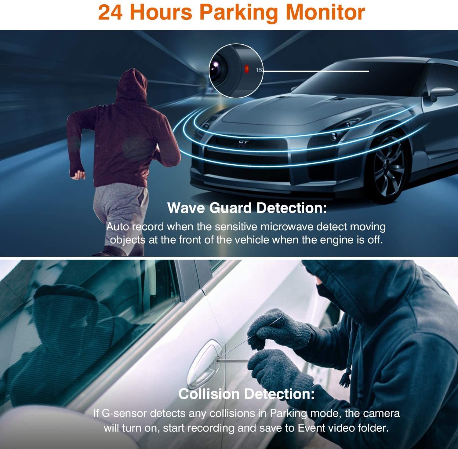 Mirror Dash Cam V5-Parking Monitoring