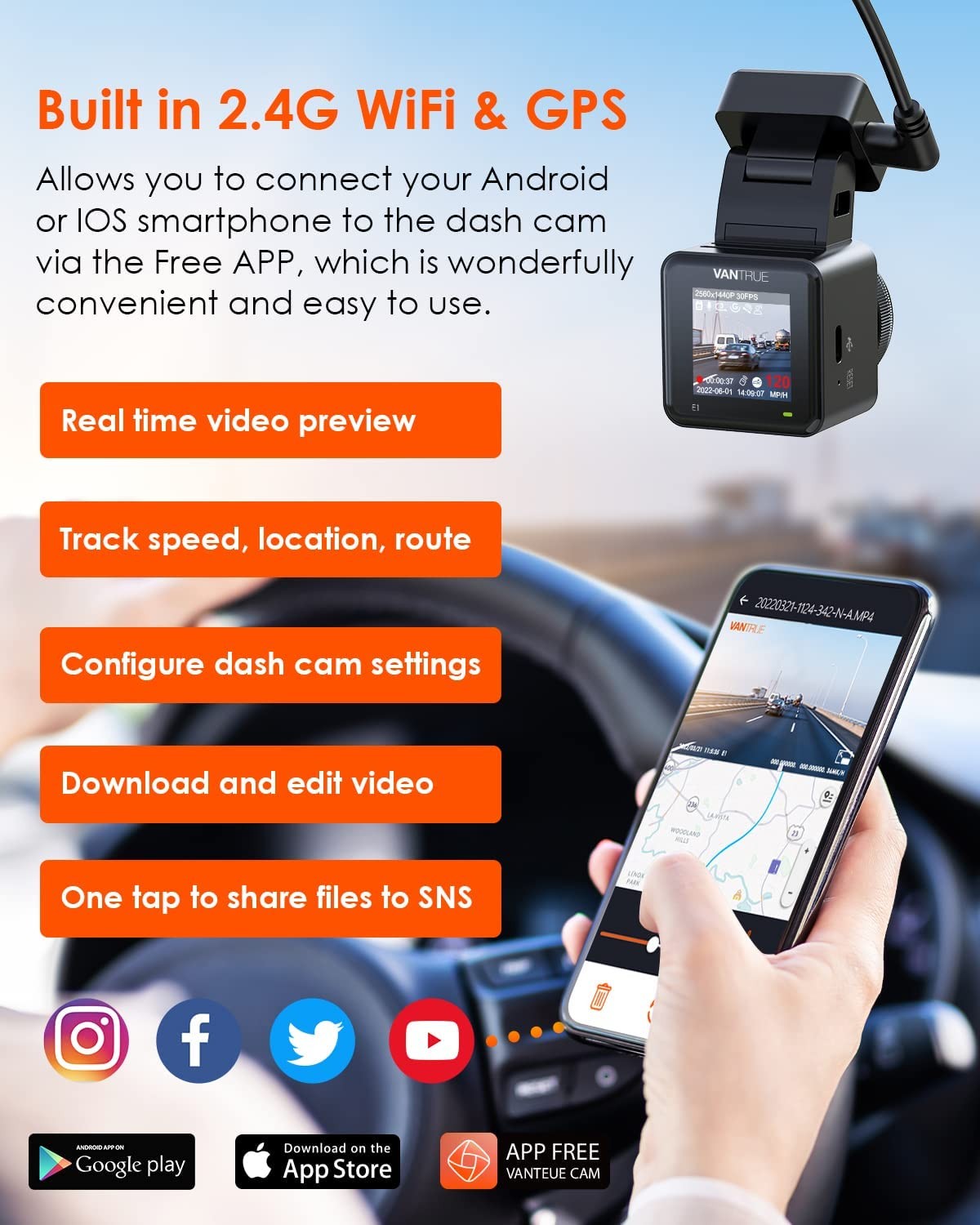 This GPS Small Dashcam Has a 2-Inch LCD Display